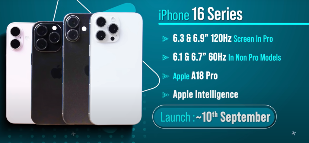 apple 16 series specifications